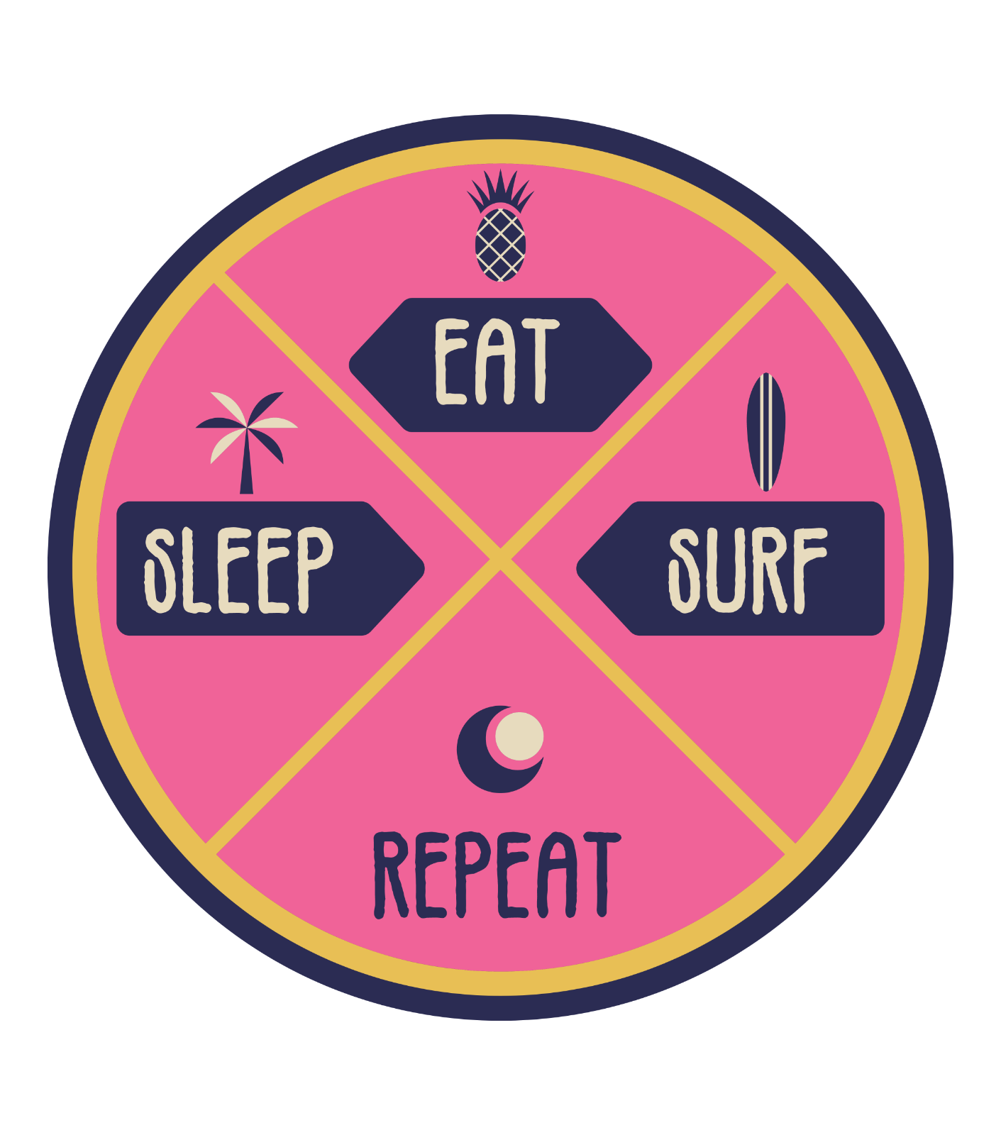 Eat Sleep Surf Repeat Vintage Vinyl Decal Sticker